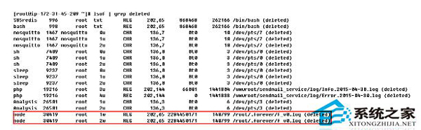 Linux df和du命令查出来的已使用空间不同如何解决？