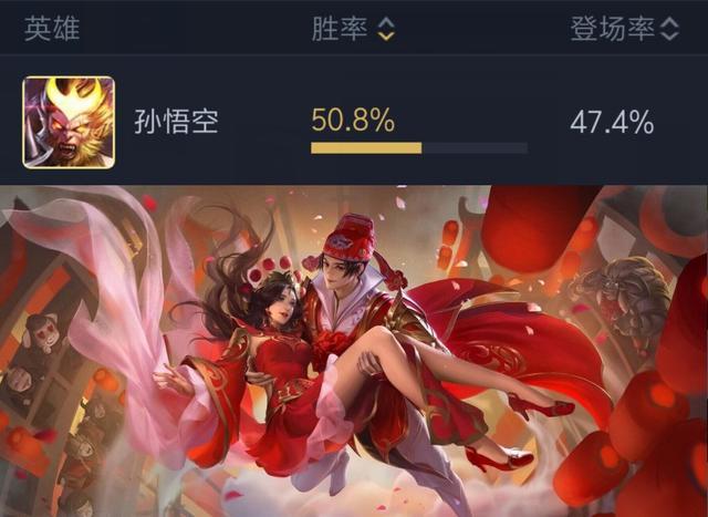 王者荣耀百里玄策胜率怎么样 百里玄策胜率介绍