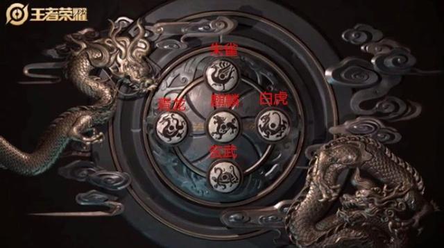 王者荣耀五大神兽皮肤是什么 五大神兽皮肤介绍