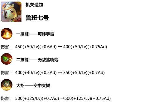 王者荣耀什么英雄加强了 1.9英雄调整详解