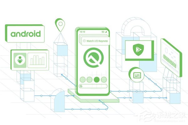 黑暗主题来了！谷歌I/O 2019发布Android Q系统