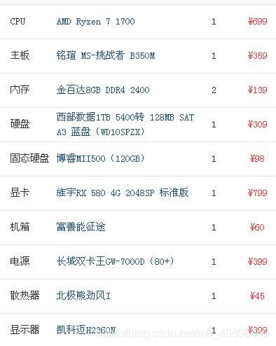 3000元左右组装电脑配置