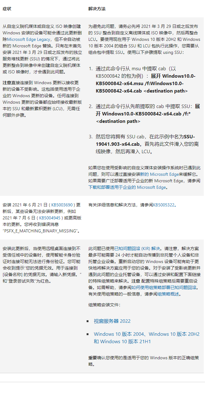 KB5008212补丁下载地址合集