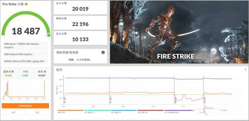 笔记本3060比2060性能高多少