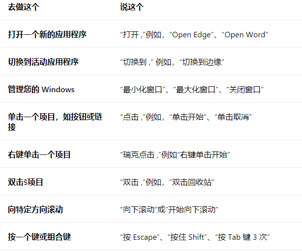 微软最新22518.1000预览版Win11发布！