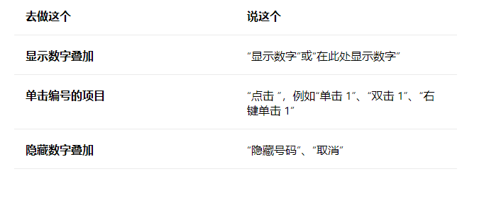微软最新22518.1000预览版Win11发布！