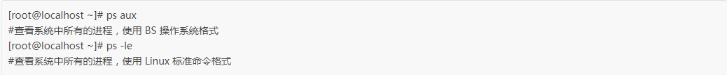Linux PS命令详解