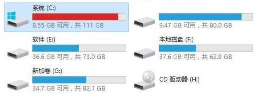 c盘很乱不敢删的解决方法