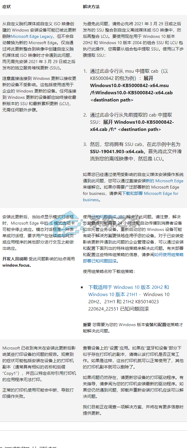 微软最新Win10 KB5016616(19044.1889)