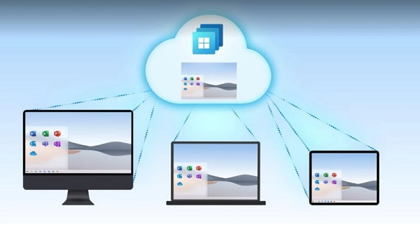 Win11引入Windows 365云操作系统