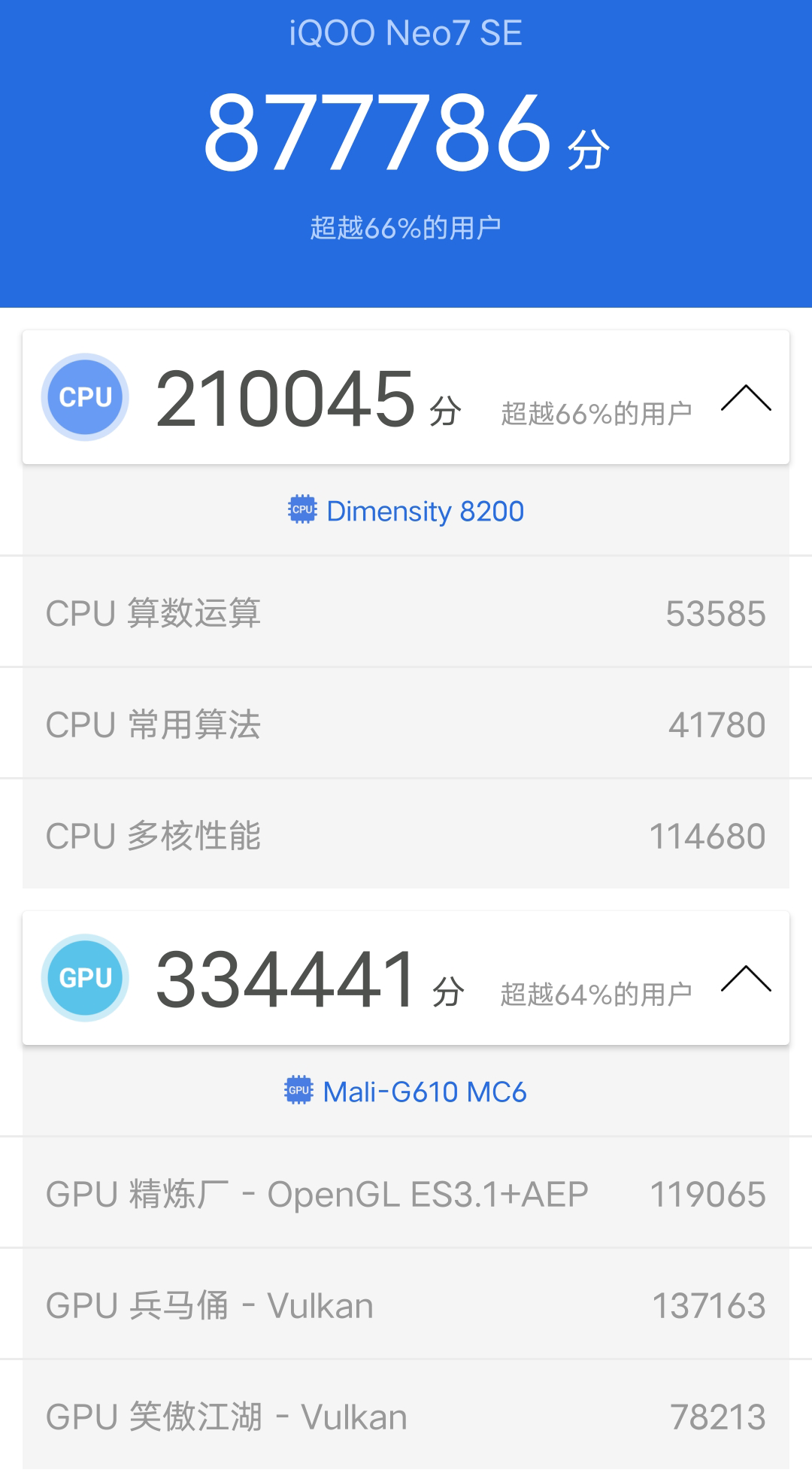 【系统之家评测室】iQOO Neo 7 SE 上手