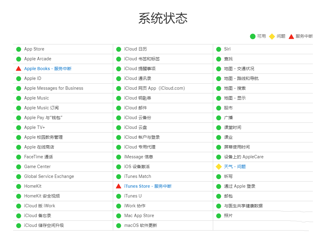 苹果 Apple ID 服务出现故障，许多用户
