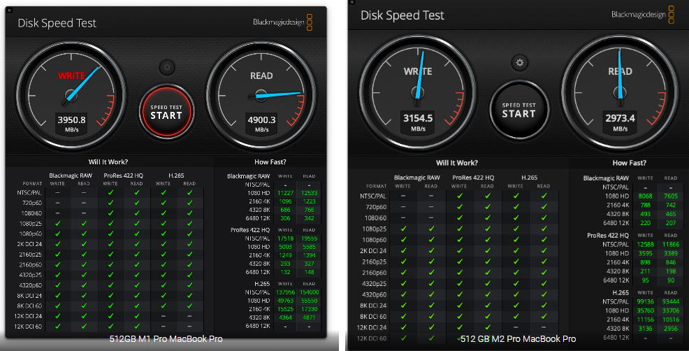 苹果 2023 款 M2 Pro 版 MacBook Pro S