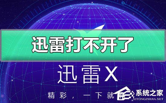 迅雷打不开怎么办？
