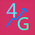 4G网速测试 v2015.06.01.01