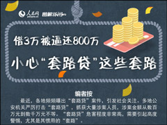 借3万还800万？一图看懂“套路贷”