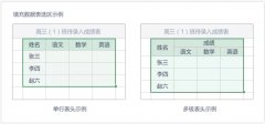 怎么在WPS使用查找录入功能？