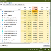 电脑waasmedic agent exe进程占用磁盘100%怎么办？