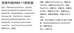emui11更新名单有哪些？emui11更新名单详细介绍