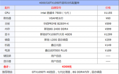 怎么计算电脑电源的功率？电源功率计算教程