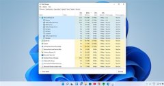 新版Win11有彩蛋：任务管理器迎来了新特性