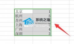 Excel排序不了怎么回事？Excel无法正常排序的解决方法