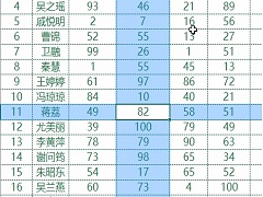 微软Excel表格点击单元格行和列都显示颜色怎么弄？聚光灯效果设置