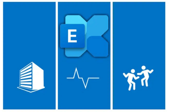 微软Exchange Online停止Remote PowerShell支持！时间推迟至今年10月